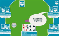 Let op je kaarten, zet tactisch in en ga aan de haal met het geld.
