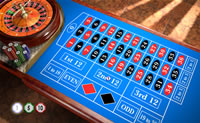 Doe een gok, draai de roulette en zie hoeveel je heb gewonnen!